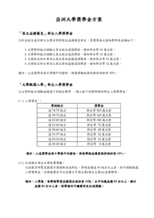 102大學部入學獎勵方案