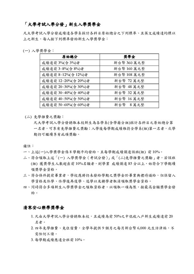 102大學部入學獎勵方案